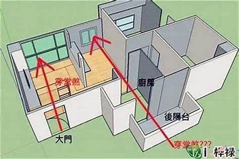 房中房风水|房中房的风水怎么破